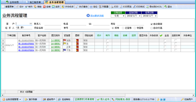 業務流程管理加急程度