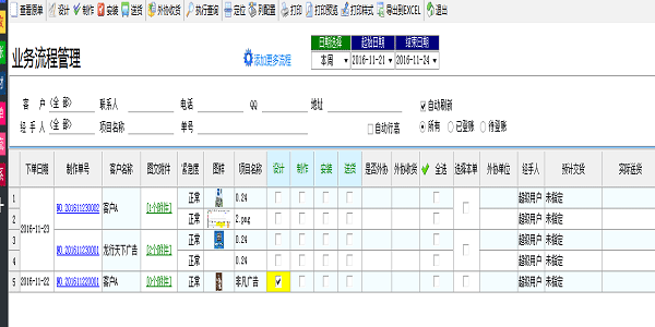 廣告公司管理隊長-業務流程管理